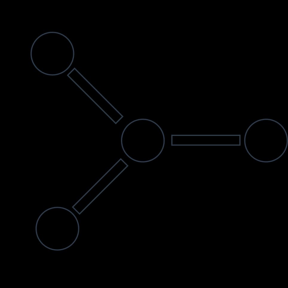 CH2O