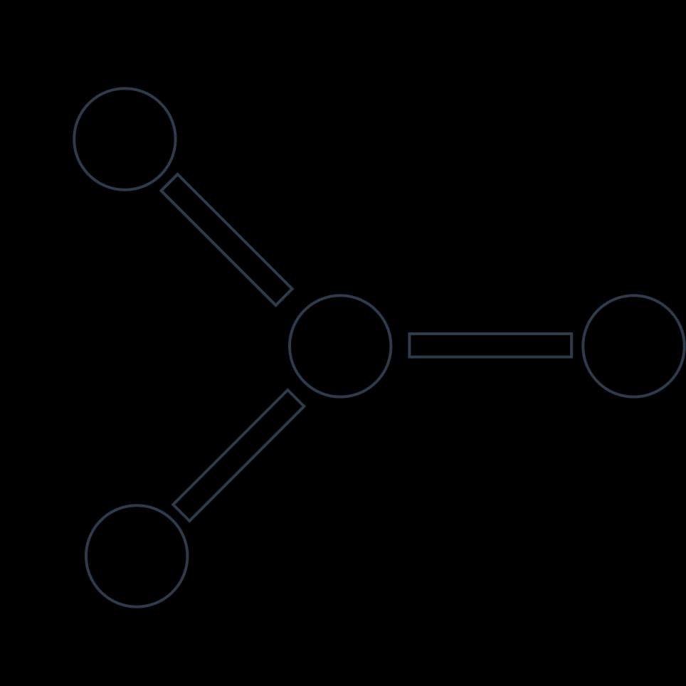 CH2O
