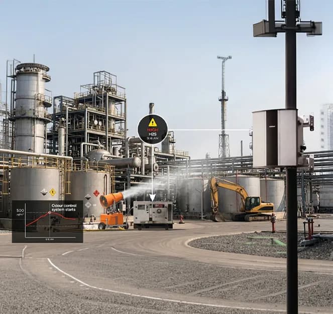 Environmental Automation