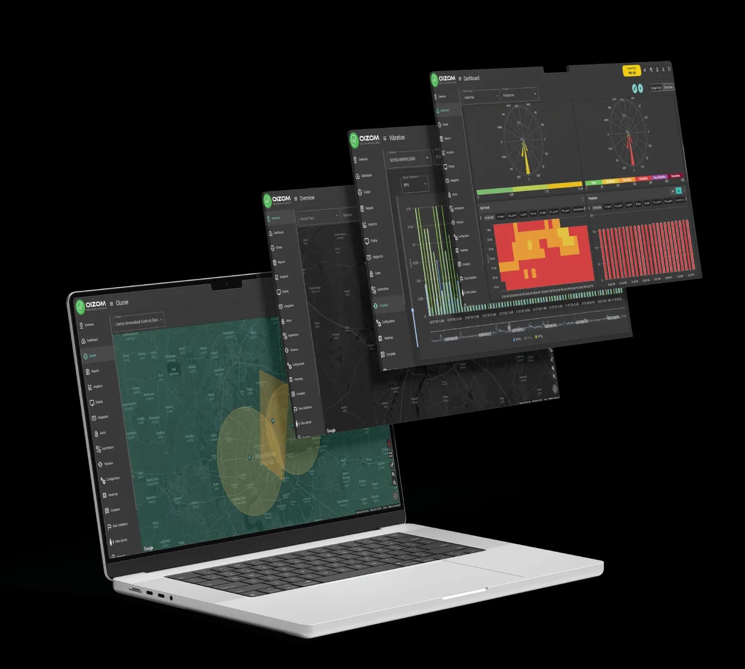 Envizom Features
