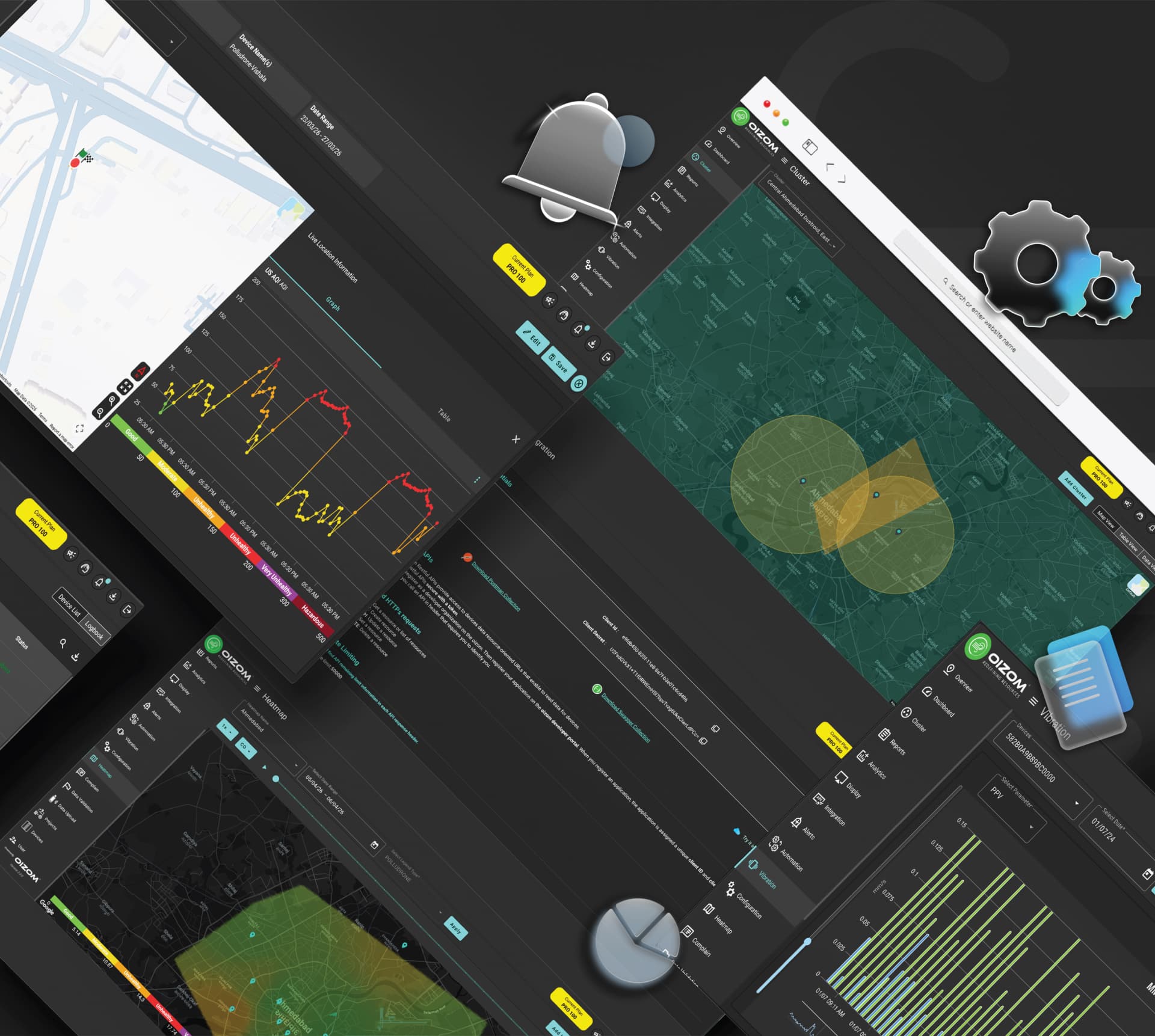 Envizom Features