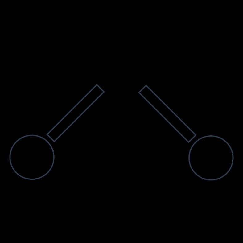 H2S