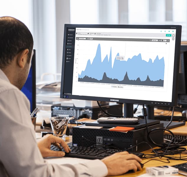 Historical Data Analytics