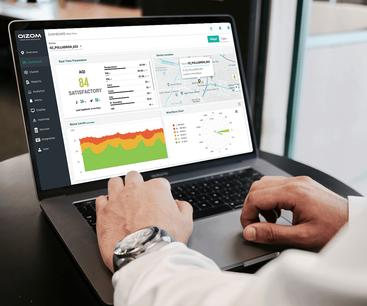 Oizom Air Quality Software provides pollution data analytics from each installed equipment as charts and trend analysis.