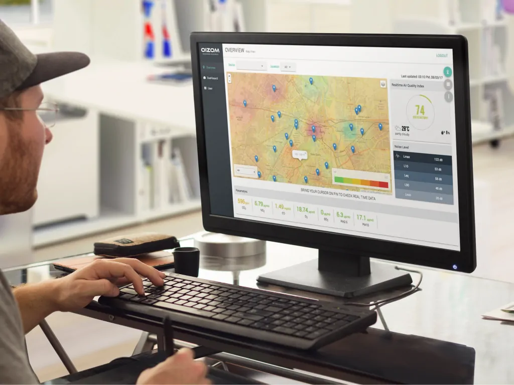 air quality data analysis and visualization software