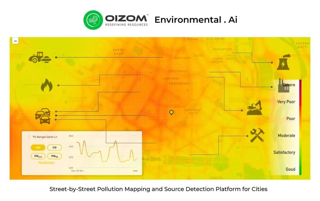 Hyperlocal air quality mapping for monitoring
