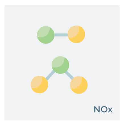 NOx is a collective term used to refer to the nitrogen oxides that are most relevant for air pollution i.e. NO and NO2.