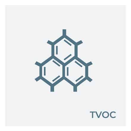 VOCs are a group of compounds containing carbon that have a high vapor pressure i.e. easily convert into vapor or gases and have low water solubility.