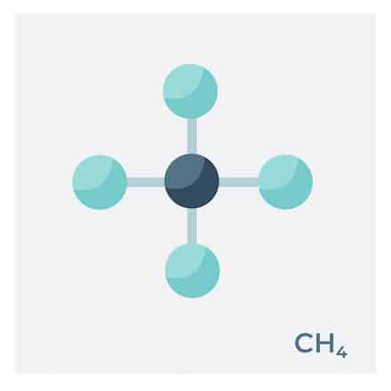 Methane is a colourless, odourless, tasteless, non-toxic gas with the chemical composition of one carbon and four hydrogen atoms.