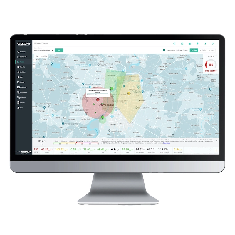 Computer dashboard for cluster module of air quality monitoring software