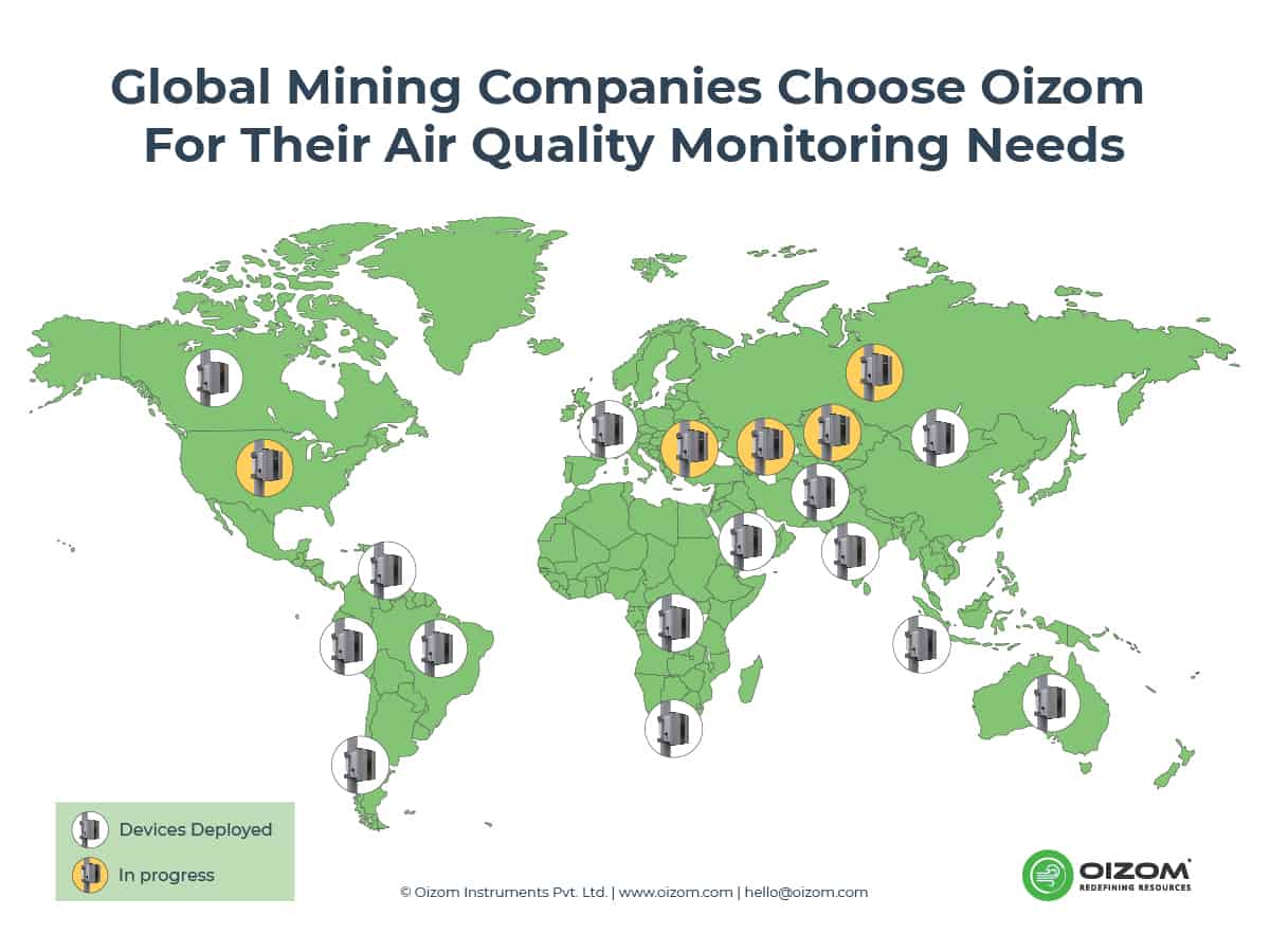 Oizom's air quality monitors installed for global giants of mining