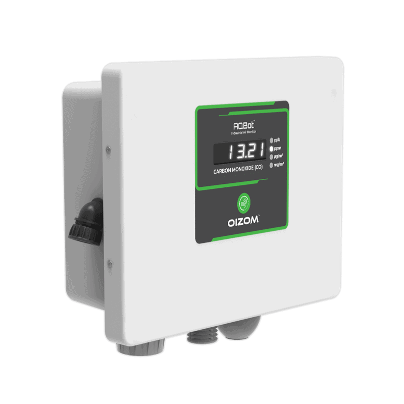 3-in-1 Ambient Air Monitor Real-Time Monitoring of Indoor Temperature and  Humidity CO2 Concentration High-Precision CO2 Detector - China Detector,  CO2 Detector