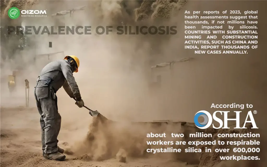What Happens if you Inhale Silica Dust Statistical Overview 1