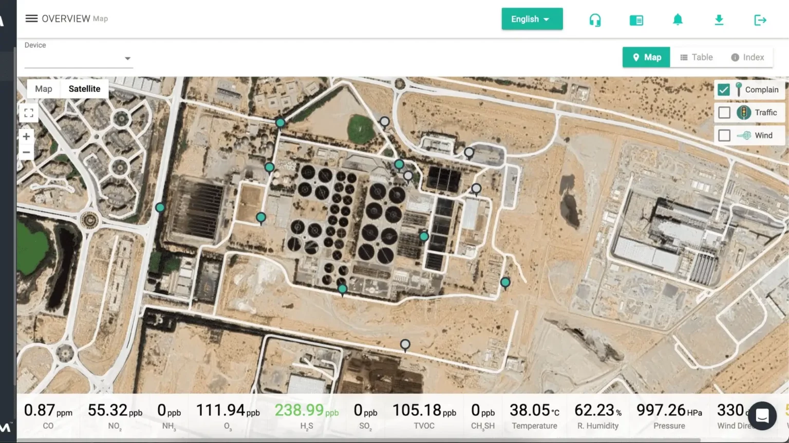 Monitoring odour at a Waste Water Treatment Plant in Dubai