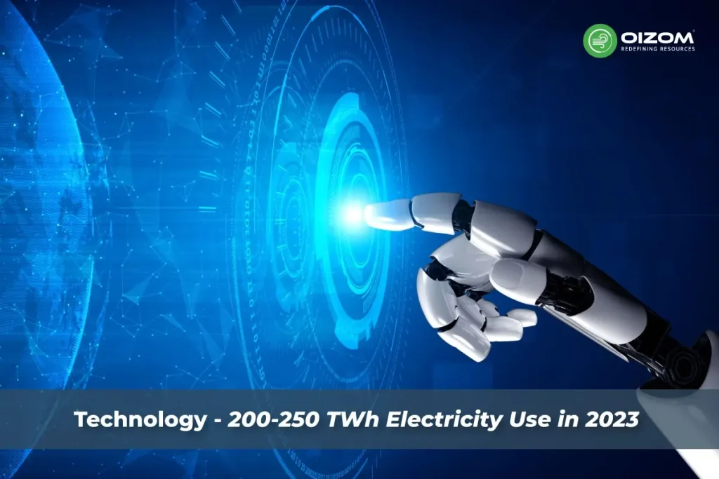 Technology