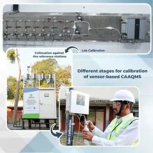 Different Stages for Calibration of Air-Quality Monitoring System