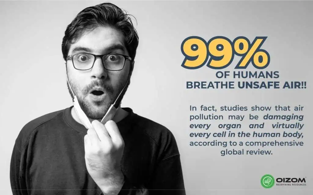 99% of humans breathe unsafe air