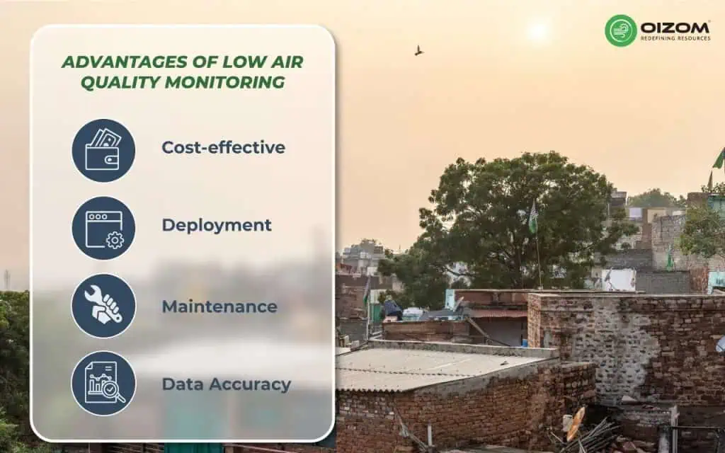 Advantages of low air quality monitoring
