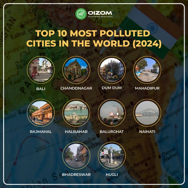 Top 10 Most Polluted Cities in the World (2024)