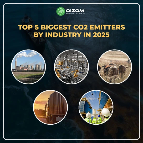 Top 5 Biggest CO2 Emitters by Industry in 2025