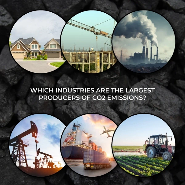 Which industries are the largest producers of CO2 emissions