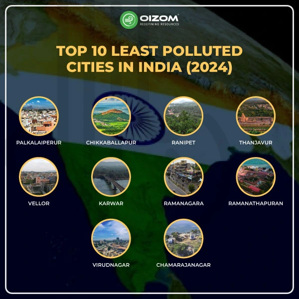 Top 10 Least Polluted Cities in India