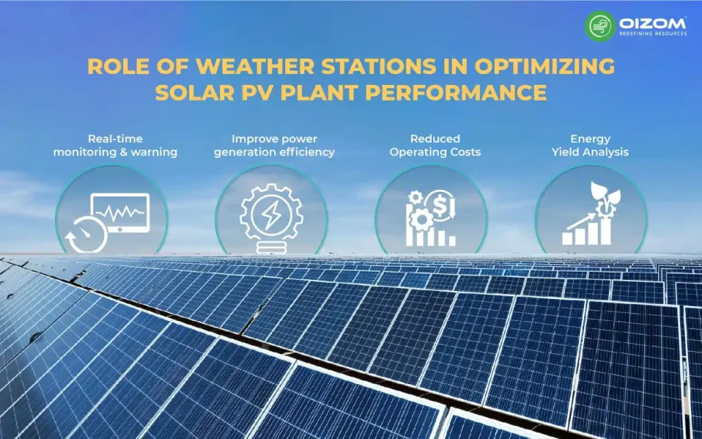 Role of sensors in weather monitoring