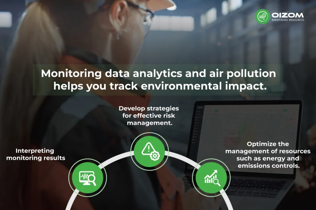 Monitor Data Analytics