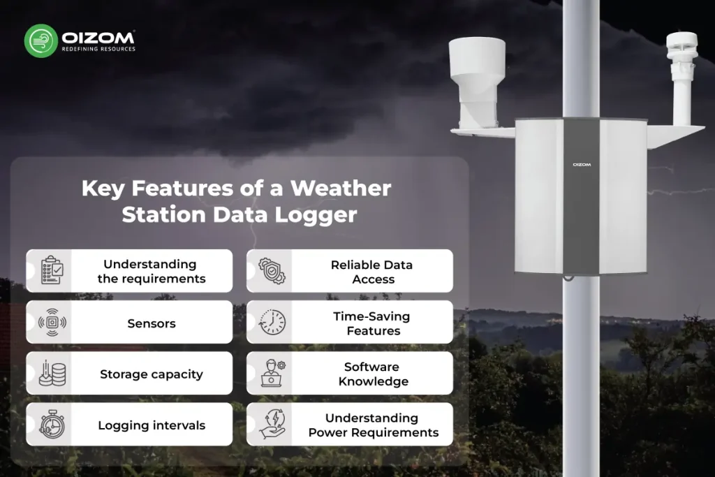 Key Features of a Weather Station Data Logger