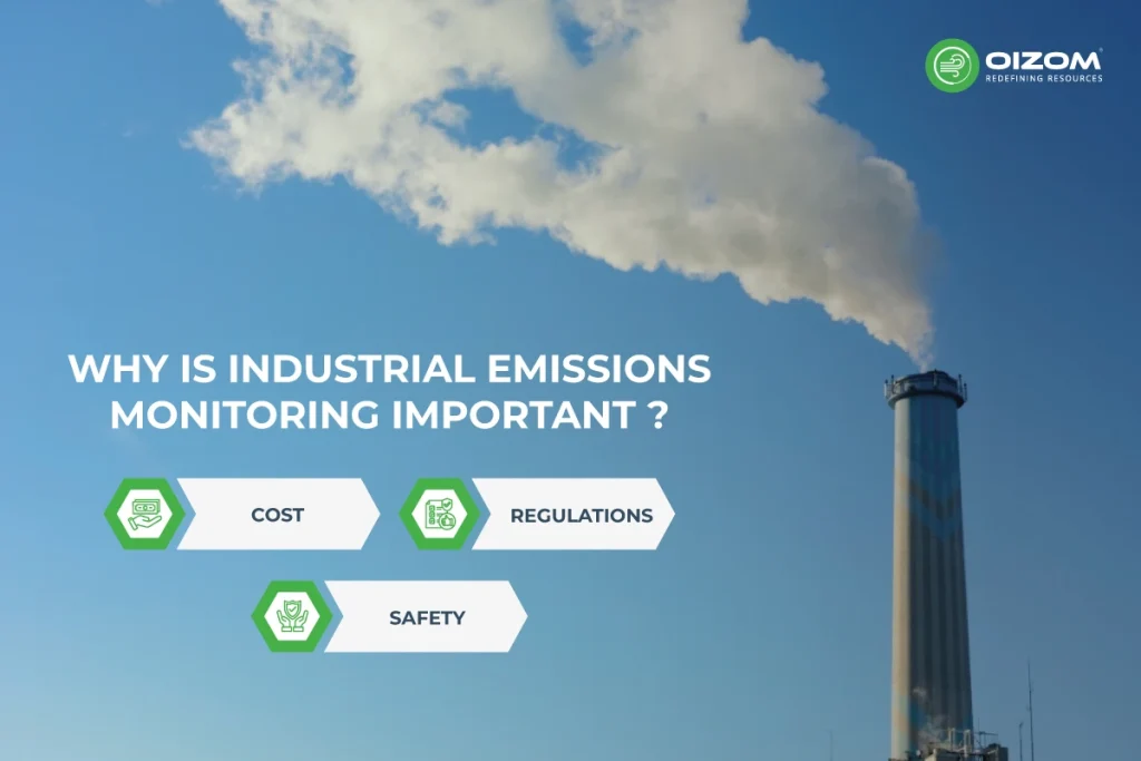 Why is Industrial Emissions Monitoring Important