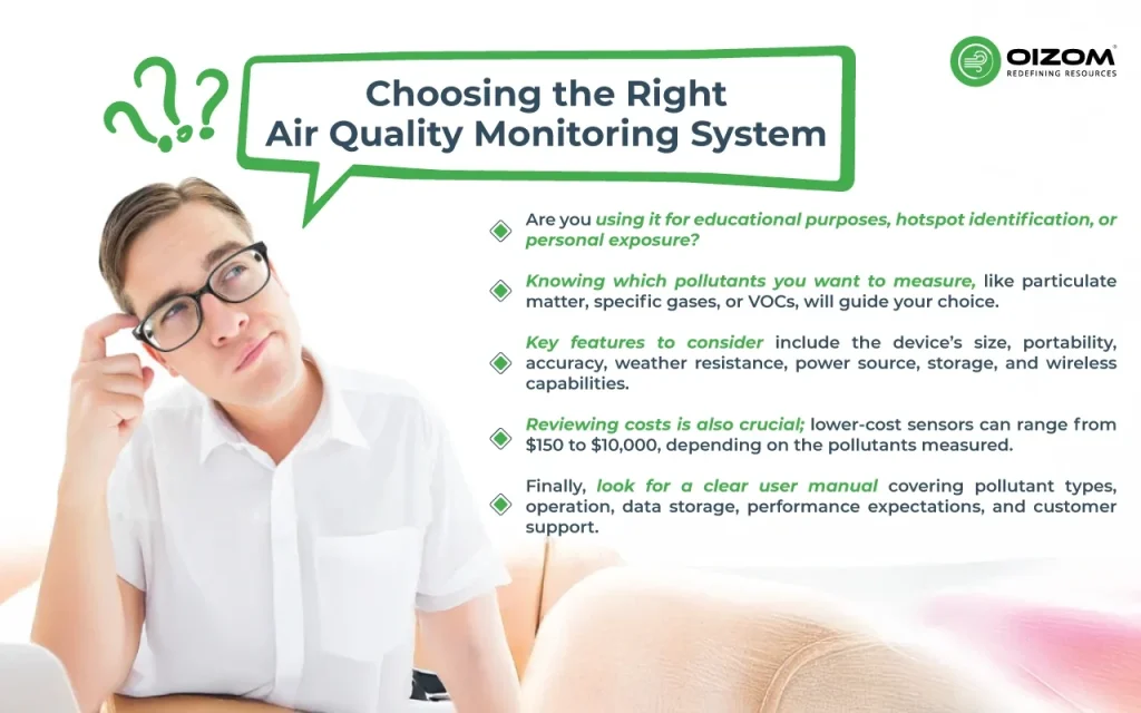 Choosing the Right Air Quality Monitoring System