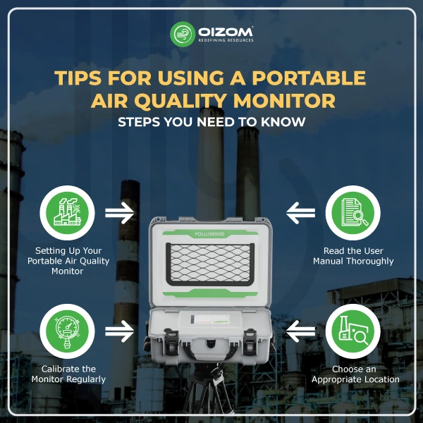 Tips for Using a Portable Air Quality Monitor