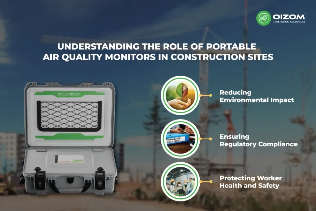 Portable Air Quality Monitors in Construction Sites