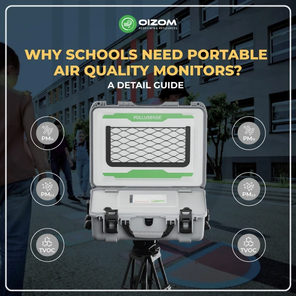 why school need portable air quality monitor