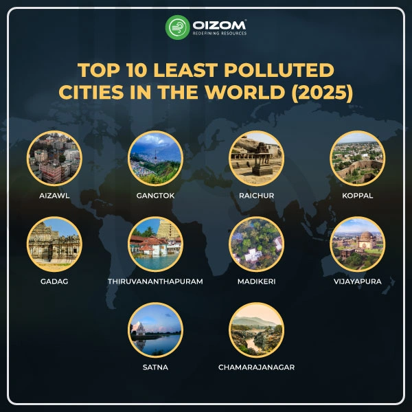 Top-10-least-Polluted-Cities-in-the-World-(2025)
