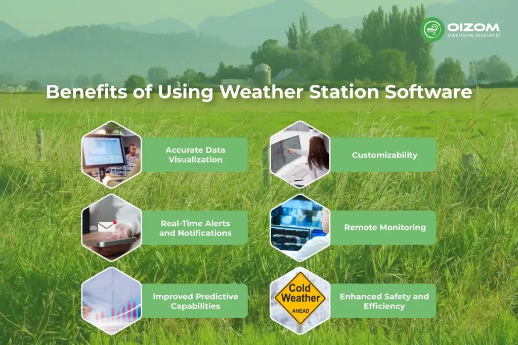 Benefits of Using Weather Station Software