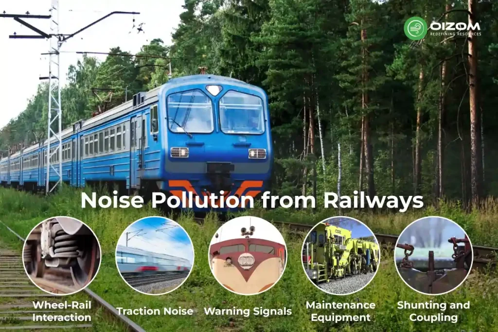 Noise Pollution from Railways