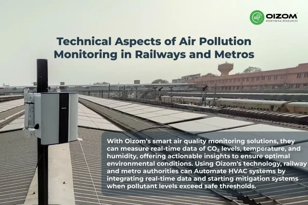 Technical Aspects of Air Pollution Monitoring in Railways and Metros