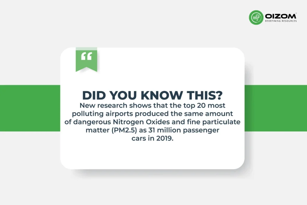 Airport Air Quality Statistics