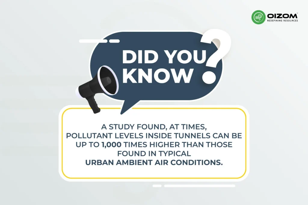 Air-Quality-Monitoring-in-Tunnels-&-Parking_2