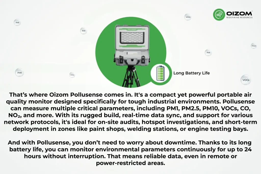 Portable Air Quality Monitoring for Automobile Manufacturing Unit