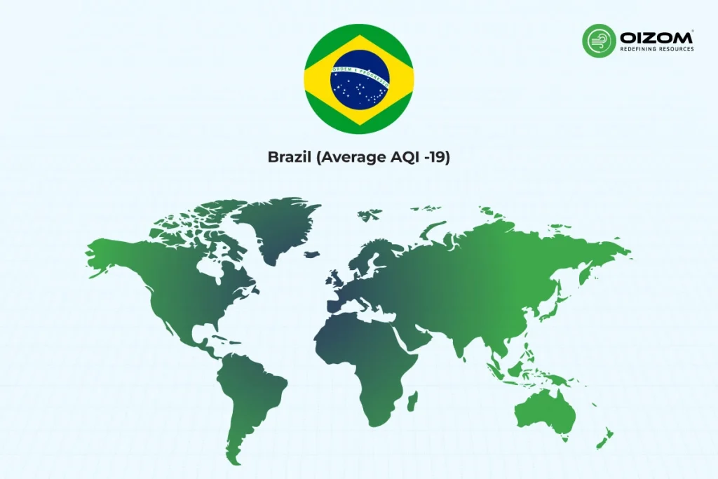 BRAZIL