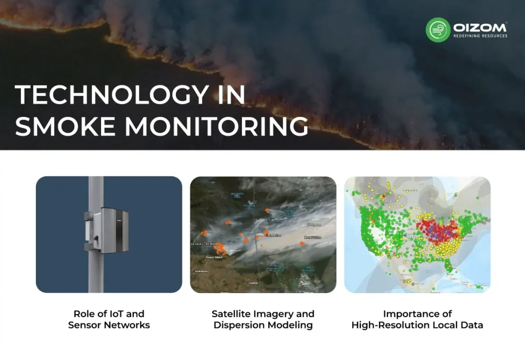 Canada Wildfire Smoke Air Quality Impacts Explained_3