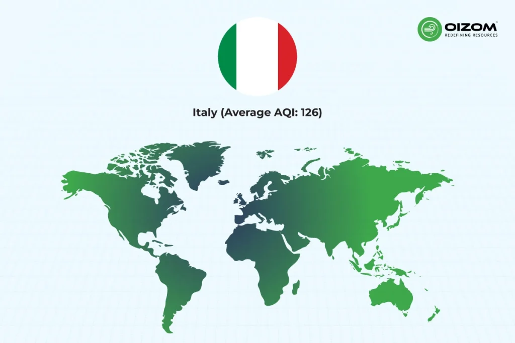 ITALY