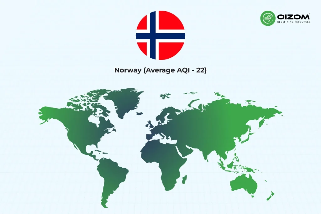 NORWAY