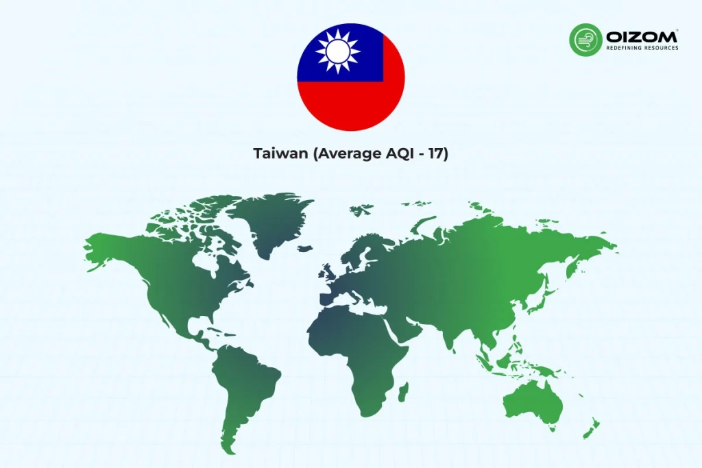 TAIWAN