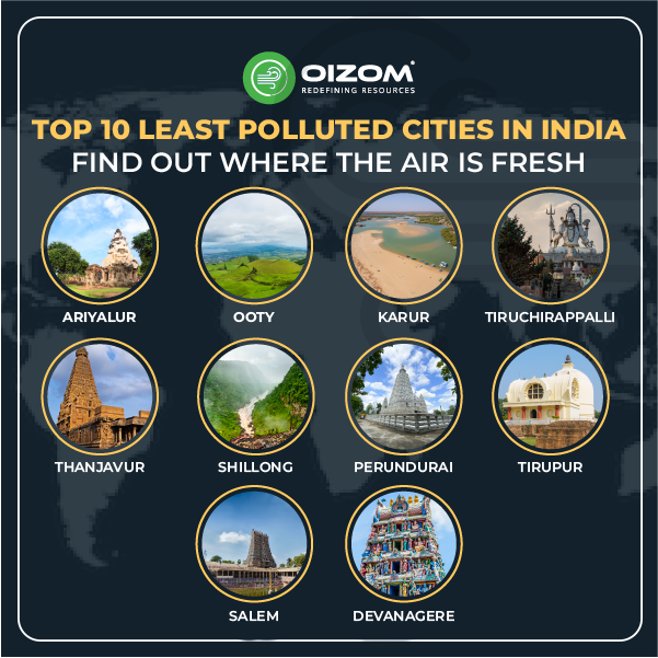 Top 10 Least Polluted Cities in India