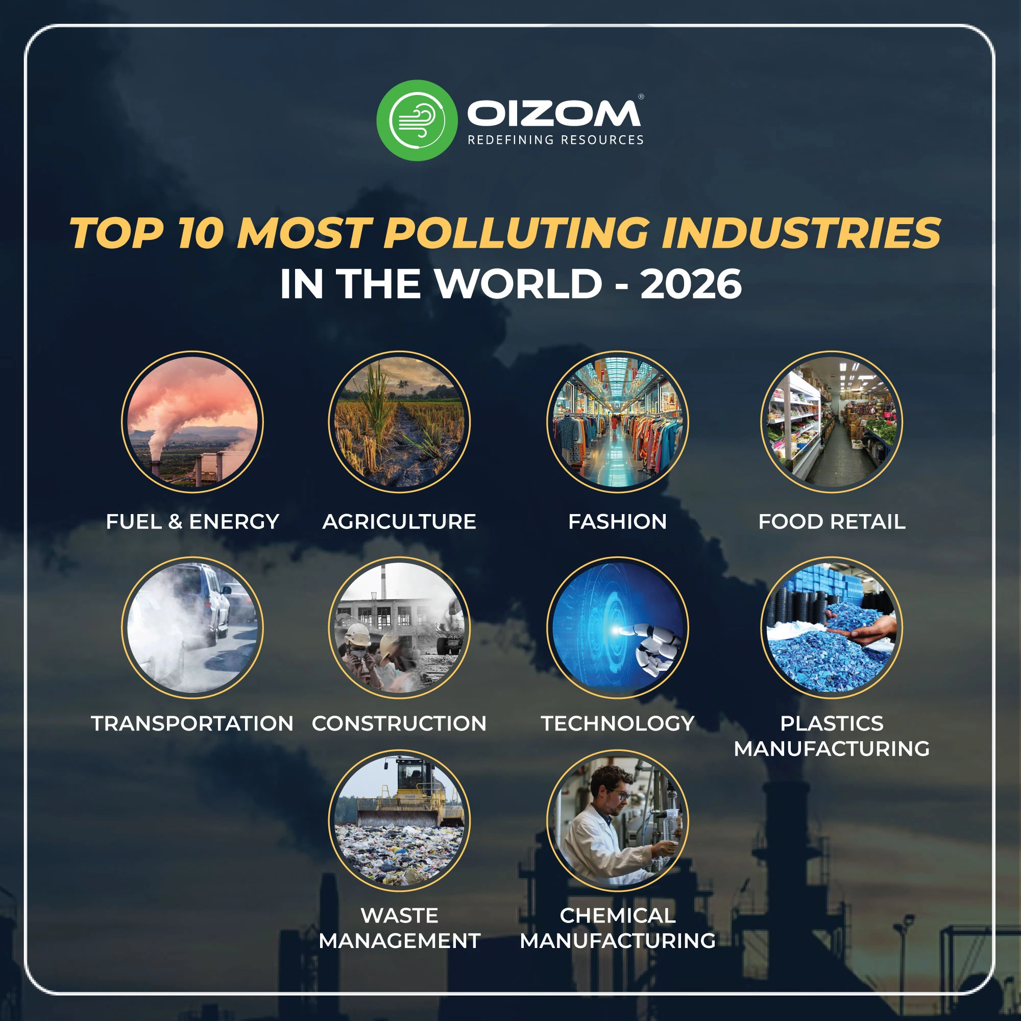 Top 10 Most Polluting Industries in the World