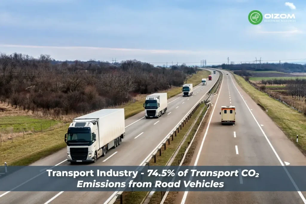Transport Industry - 5th Most Polluting Industries