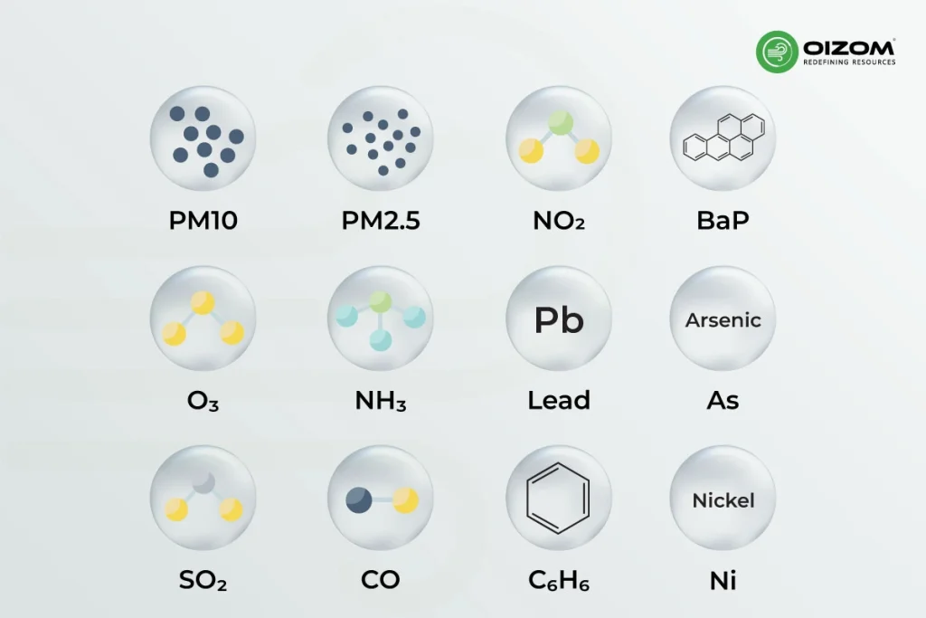 What are National Ambient Air Quality Standards_2